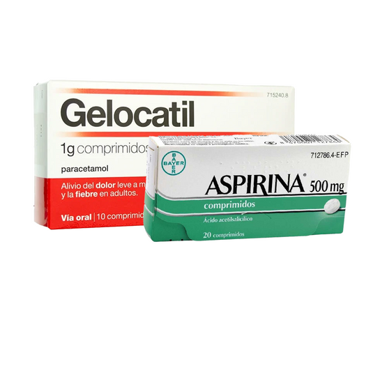 Dolor / inflamación
