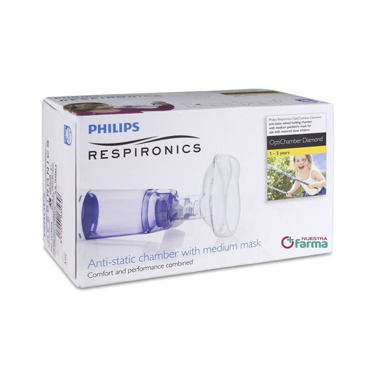 Camara De Inhalacion Optichamber